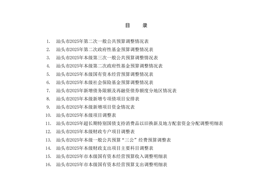 /home/stcz/Desktop/预算科/支出组工作文档/2025年工作文档/2025年预算调整/第三次预算调整/人大常委会/(12.26)汕头市2025年本级第三次预算调整方案附表/(12.26)汕头市2025年本级第三次预算调整方案附表_01.png(12.26)汕头市2025年本级第三次预算调整方案附表_01