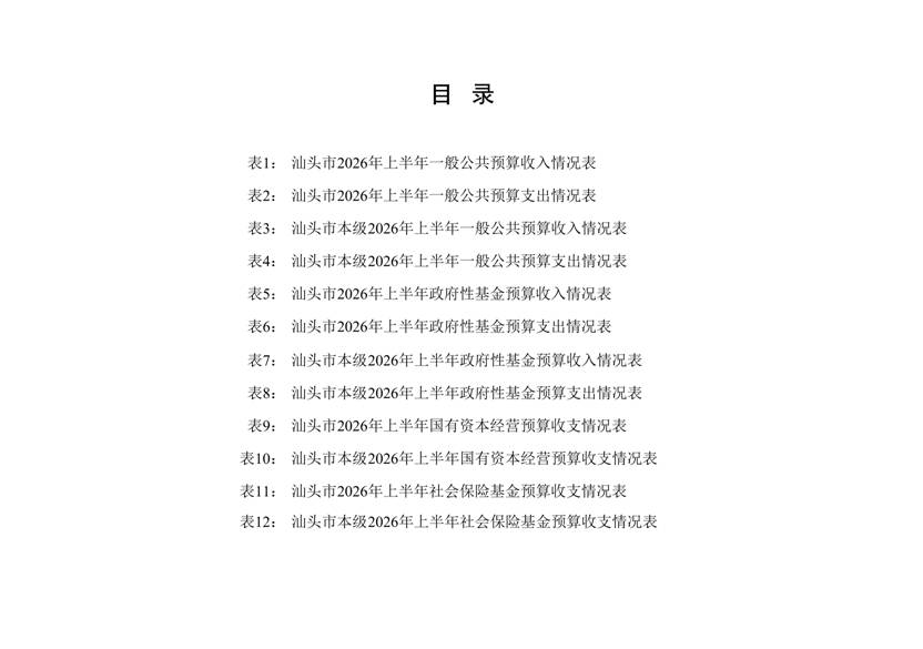 /media/stcz/1F84-FBD3/给黄科/2份/新版/上半年/（0721）汕头市2026年上半年预算执行情况表_page_2.bmp（0721）汕头市2026年上半年预算执行情况表_page_2